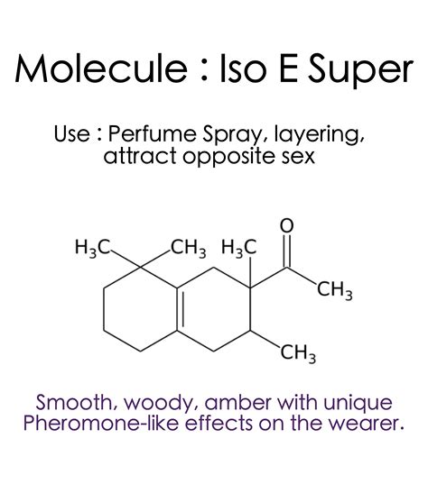 iso e super parfum|molecule 1 perfume boots.